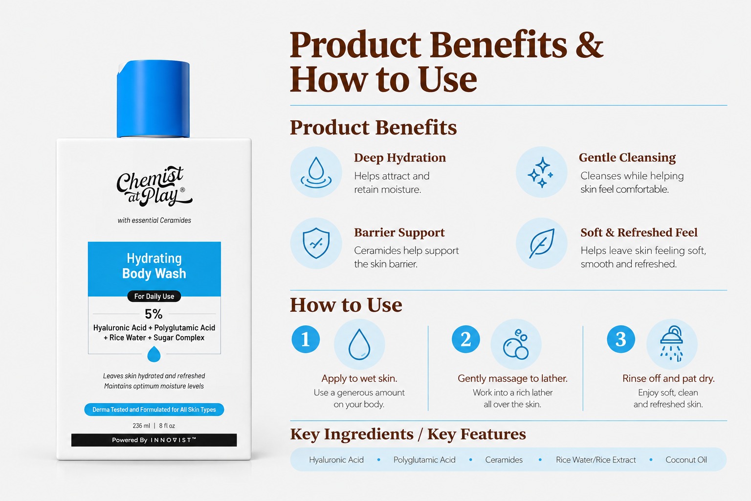 Chemist at Play Hydrating Body Wash