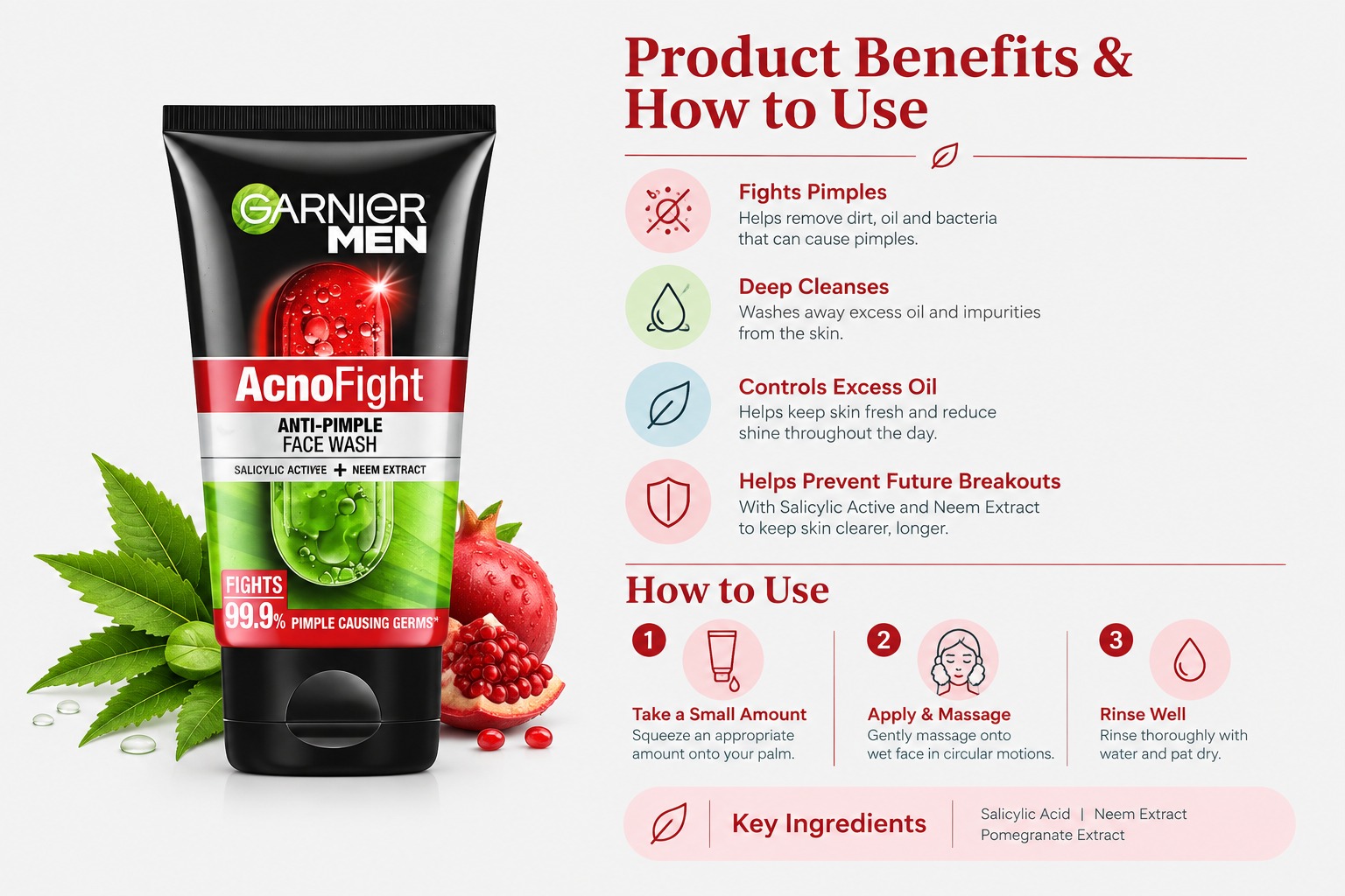Garnier Men Acno Fight Anti-Pimple Face Wash