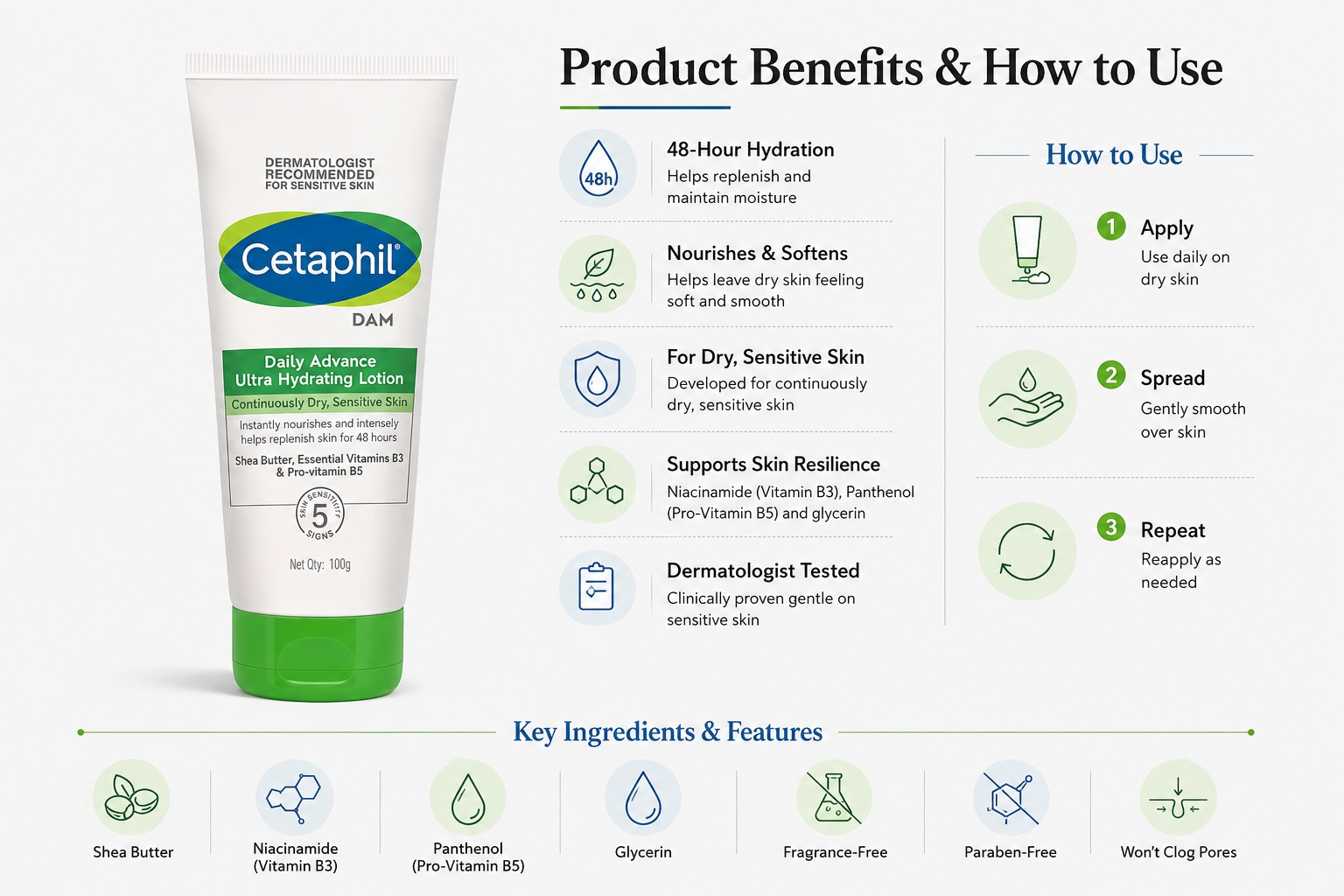 Cetaphil Daily Advance Ultra Hydrating Lotion