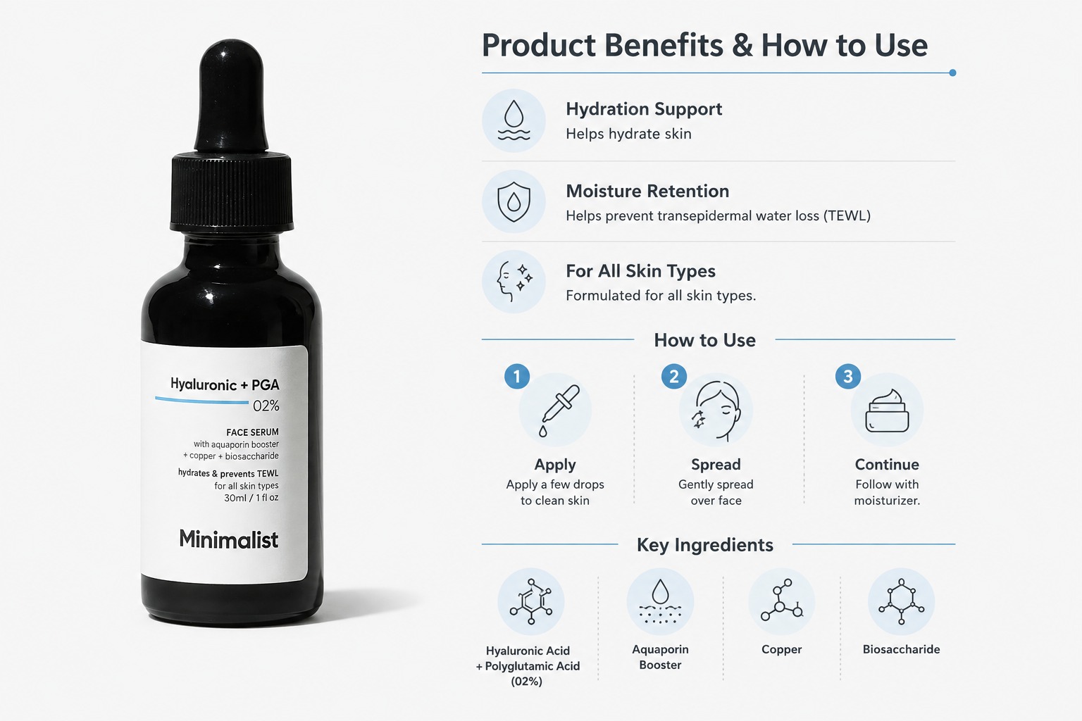 Minimalist Hyaluronic + PGA 02% Face Serum 30ml hydrating serum