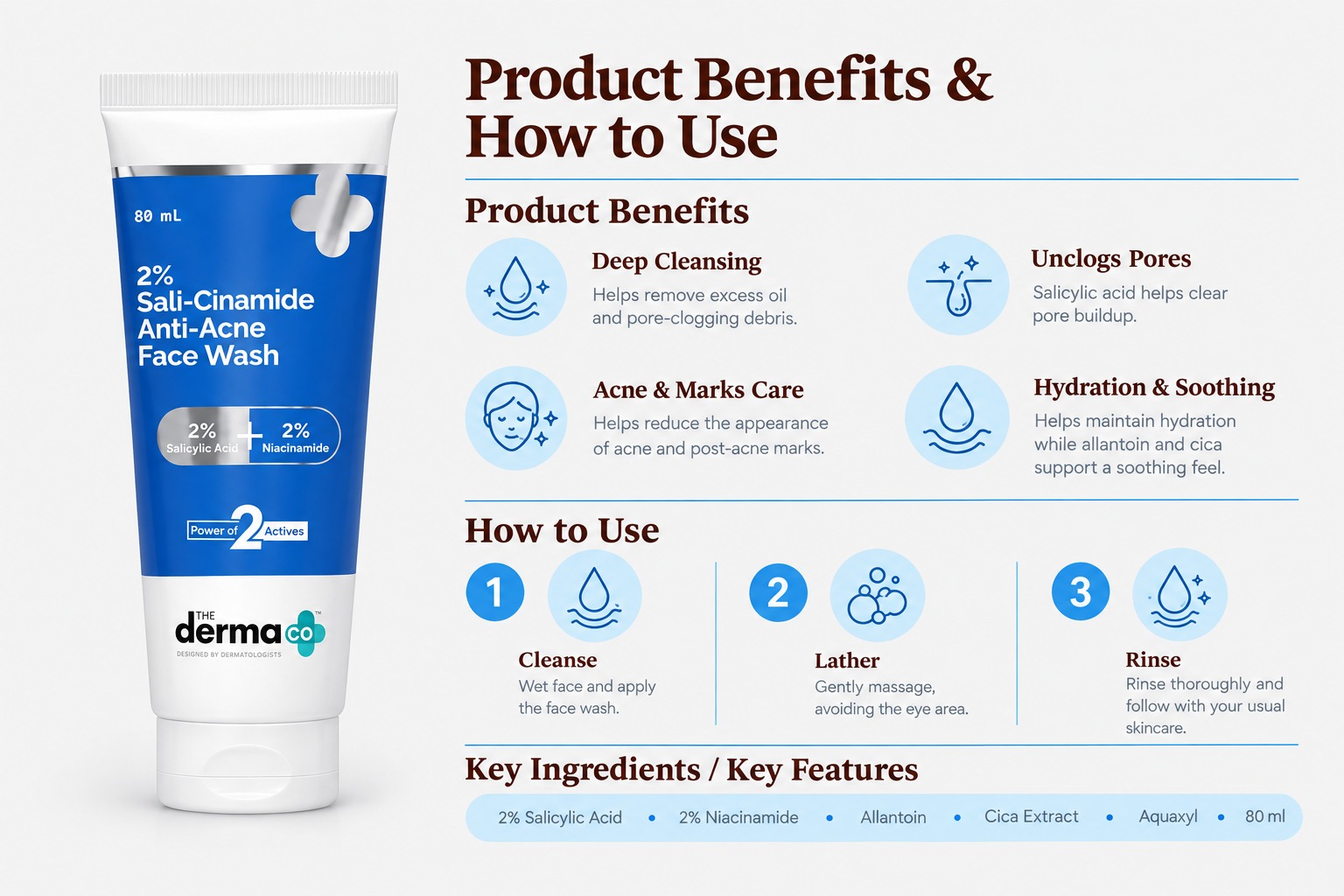 2% Sali-Cinamide Anti Acne Face Wash 80ml pore cleansing face wash
