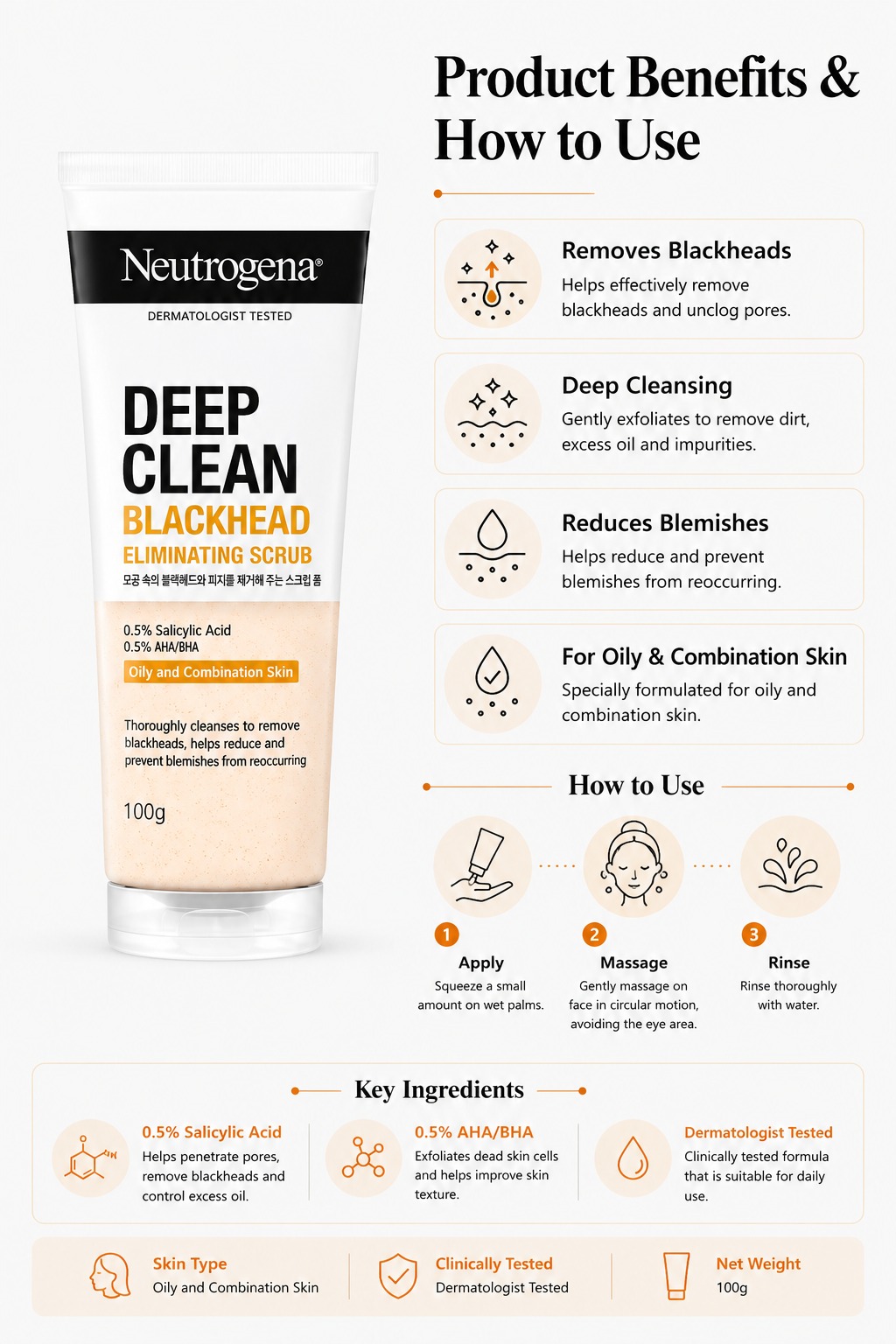 Neutrogena Deep Clean Blackhead Eliminating Scrub