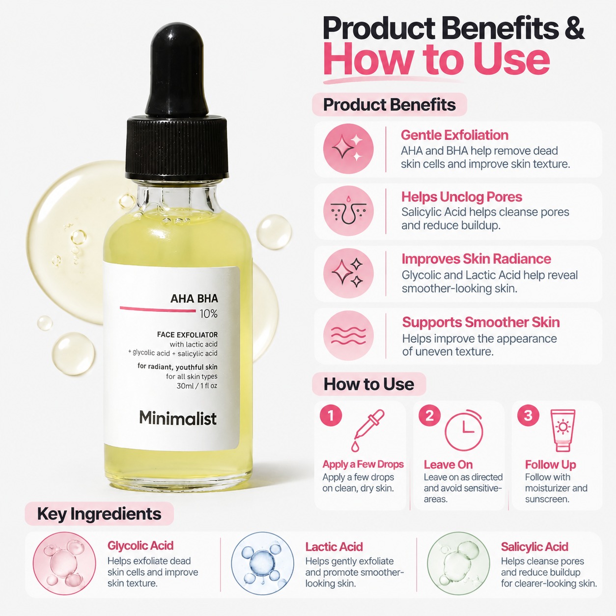 Minimalist AHA BHA 10% Face Exfoliator
