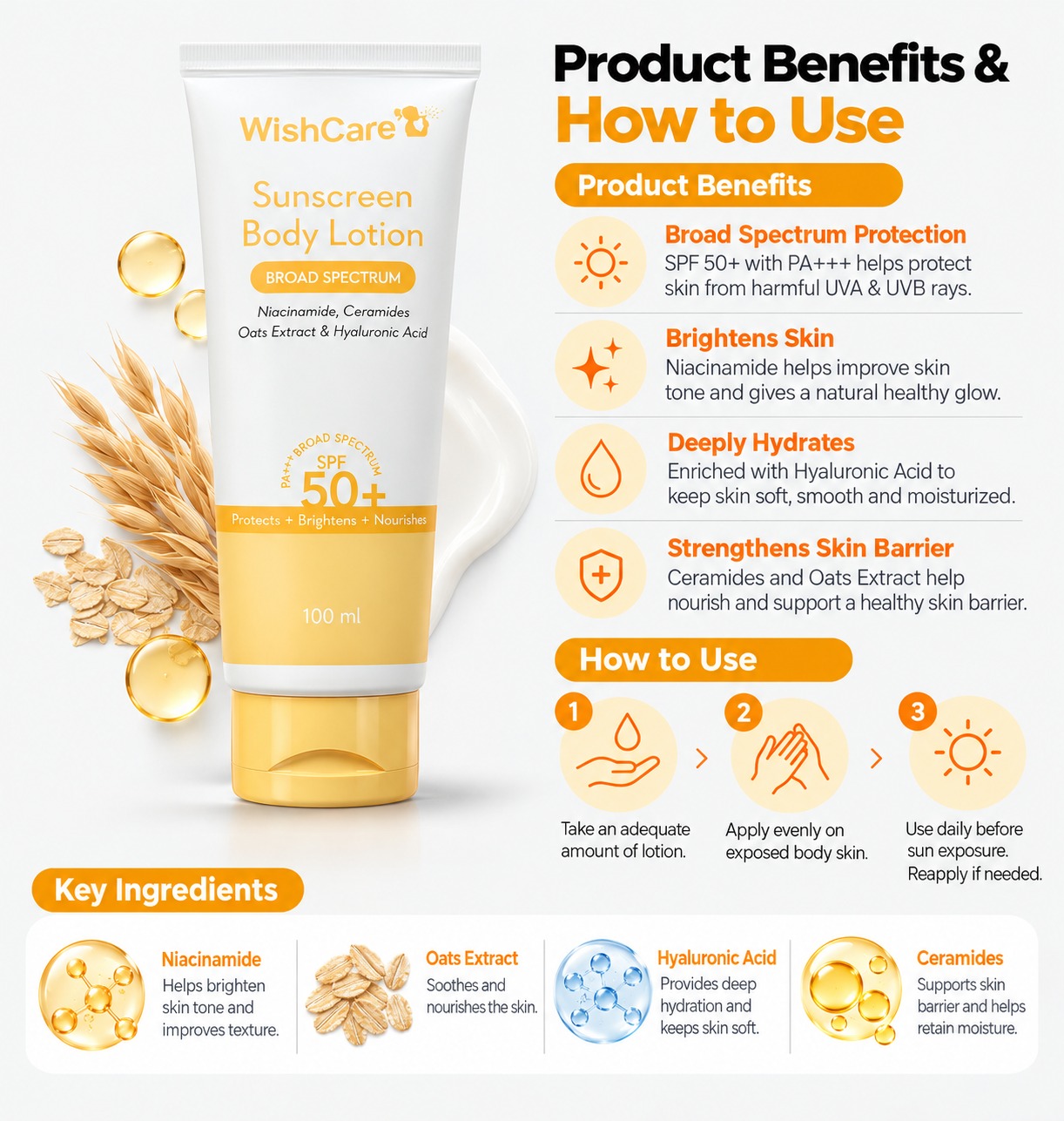 WishCare Sunscreen Body Lotion 100ml