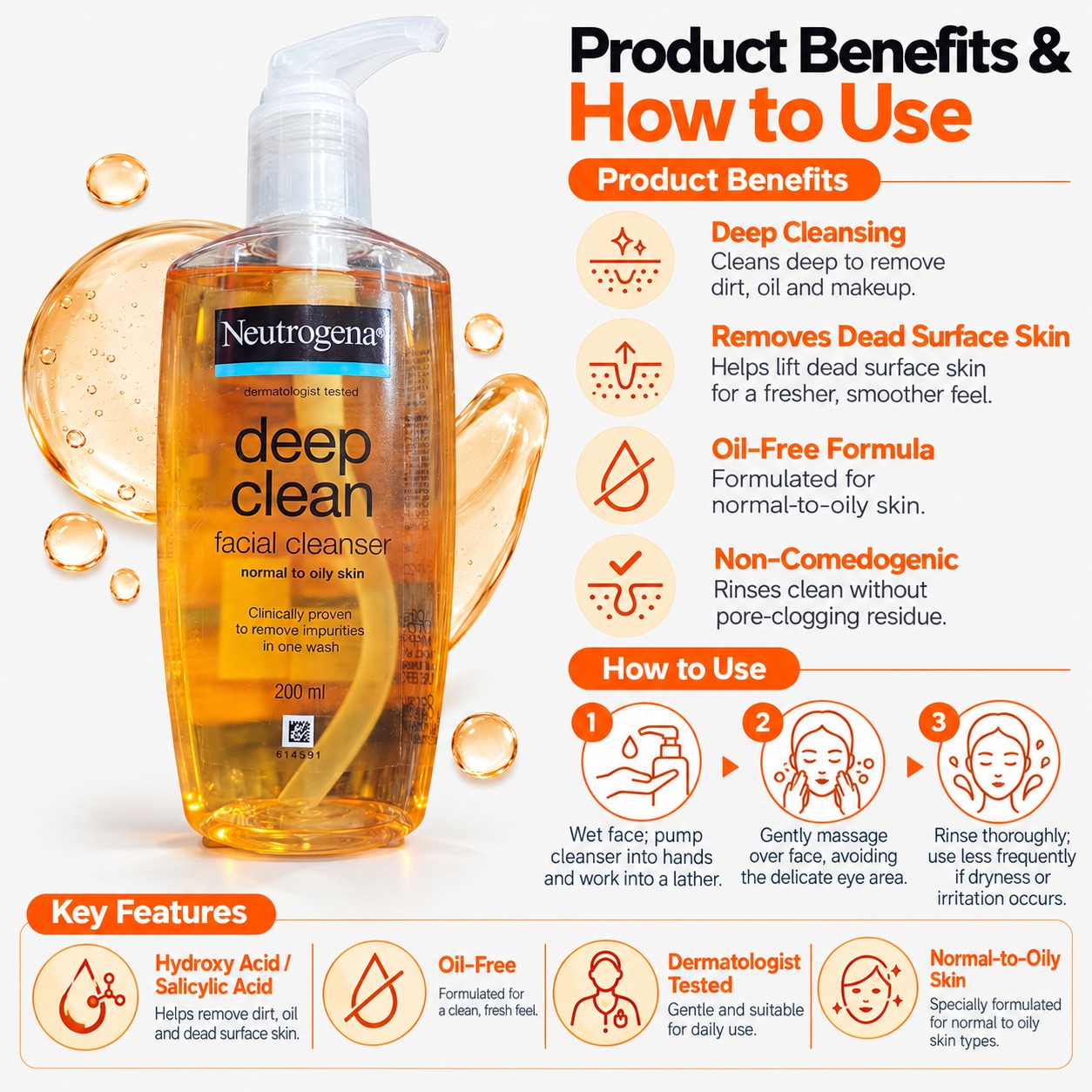 Neutrogena Deep Clean Facial Cleanser 200ml