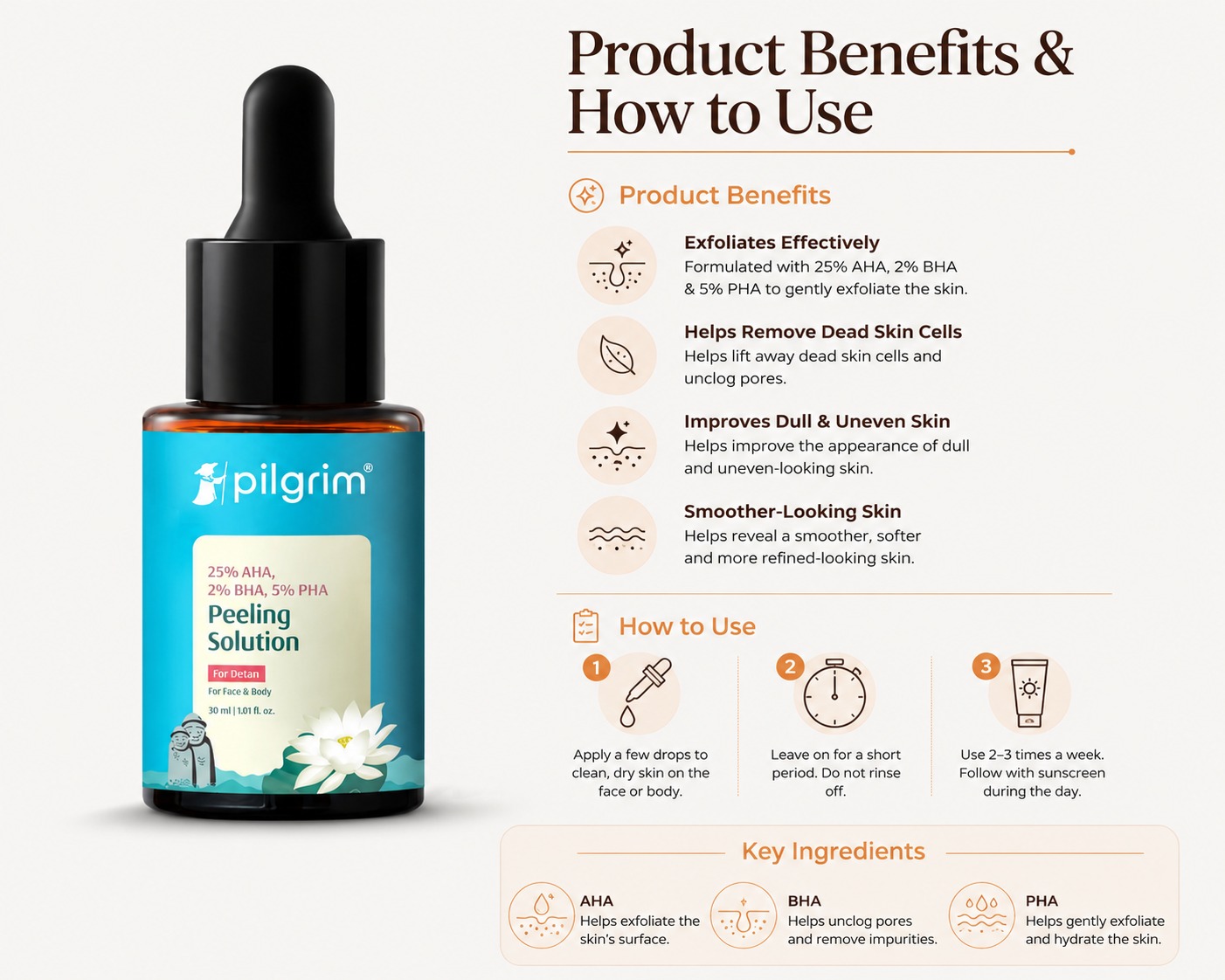 Pilgrim 25% AHA 2% BHA 5% PHA Peeling Solution 30ml face peel