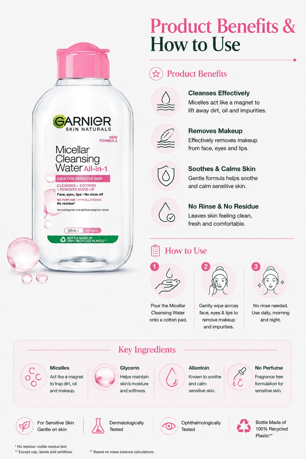 Garnier Micellar Cleansing Water 125ml