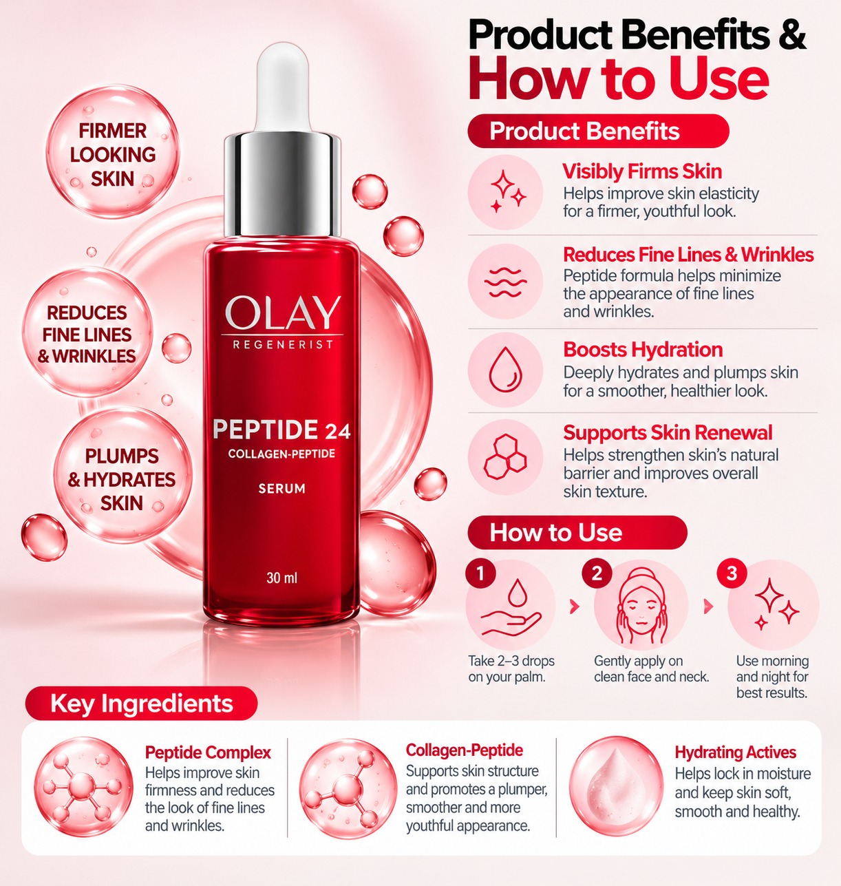 Olay Collagen Peptide 24 Serum 30ml